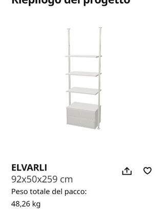 Struttura per cabina armadio ikea