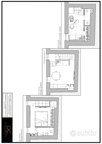 Appartamento Terratetto unifamiliare