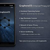 Google Pixel 7a 128GB GrapheneOS Privacy Phone unl