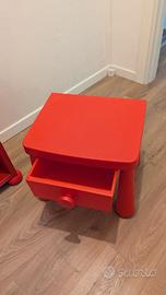 Mobile ikea per bambini Mammut