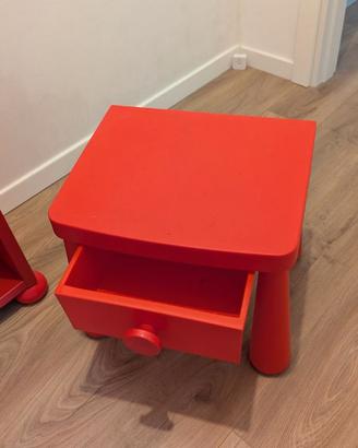 Mobile ikea per bambini Mammut