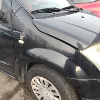 Parafango destro CITROEN C2 del 2006