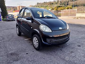 Microcar ligier