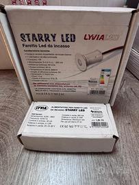 Mini faretti led punti luce