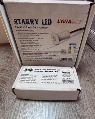 Mini faretti led punti luce