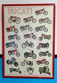 poster originale Ducati 