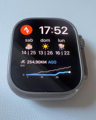 Iwatch ultra