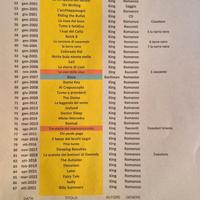 Stephen King prime edizioni collezione completa