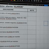 Sistema allarme wireless ELKRON