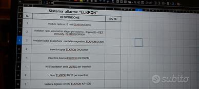 Sistema allarme wireless ELKRON