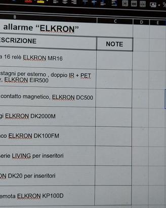 Sistema allarme wireless ELKRON