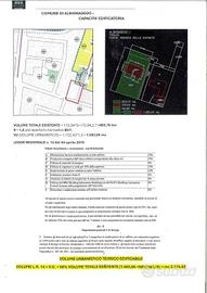 Terreno di 263 m² a Albignasego
