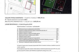 Terreno di 263 m² a Albignasego