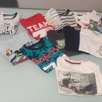 blocco abbigliamento bimbo 