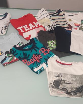 blocco abbigliamento bimbo 