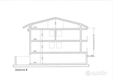 Terreno Residenziale Palma Campania