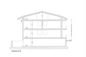 Terreno Residenziale Palma Campania