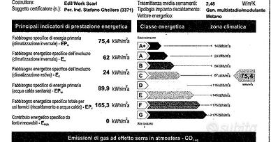 3 Locali senza spese condominiali