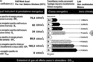 3 Locali senza spese condominiali