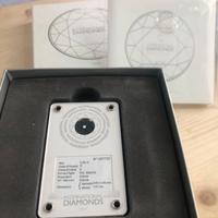 Diamante International Diamons