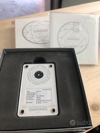 Diamante International Diamons