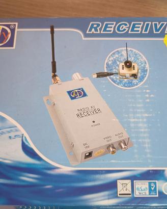 Telecamera CMOS a colori Wireless con Ricevitore