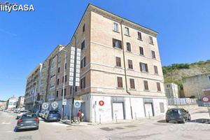 Negozio zona stazione in ancona