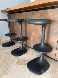 Sgabelli design HORM collezione Kant