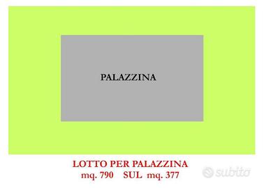 Terreno di 790 m² a Cesena