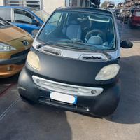 Ricambi Micro Compact Smart