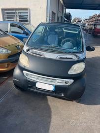 Ricambi Micro Compact Smart