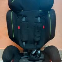 seggillotto per auto