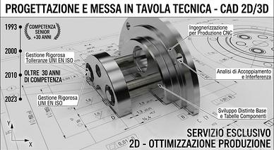 Disegnatore Meccanico AutoCAD –  Carpenterie