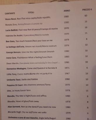 Vinili 45 giri vintage usati