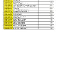 libri scuola secondaria primo grado