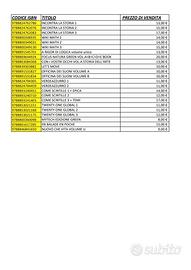 libri scuola secondaria primo grado