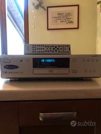 Lettore DVD Philips R 980