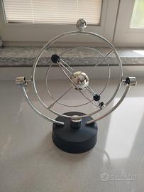 Orbita moto perpetuo 