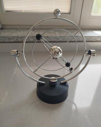 Orbita moto perpetuo 