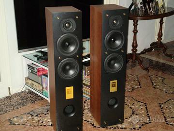 Diffusori Triangle Zerius 202