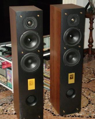 Diffusori Triangle Zerius 202
