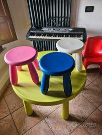 tavolo e sgabelli 