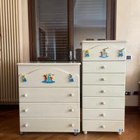 Settimanale e fasciatoio