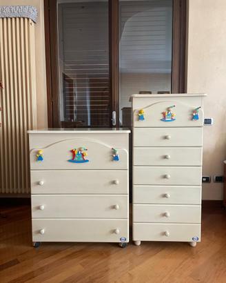Settimanale e fasciatoio