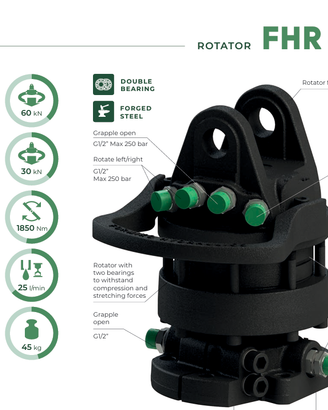 Rotatore Formiko FHR 6FD1