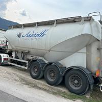 Alkom trasporto cemento