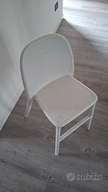 sgabello urban 