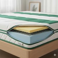 Materasso Cloud Memory