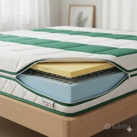 Materasso Cloud Memory