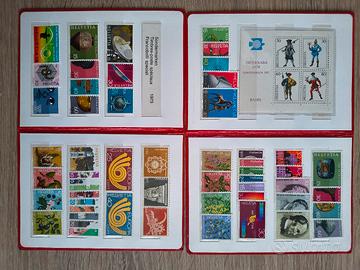 SVIZZERA 